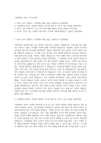 수원대학교 피아노 자기소개서-1
