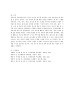 반두라의 사회학습이론은 무엇인지 구체적으로 기술하고, 자신은 삶에서 어떤 사람의 무엇을 모델링하였으며 이는 자신의 삶의 어떤 부분을 변화시켰는지에 대해 서술하시오.-6