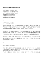 한국건강증진개발원 전산직 6급 자기소개서-1