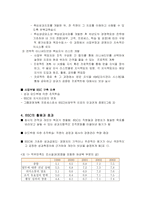 특허청 사례를 통한 BSC(균형성과표)-10