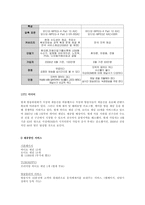 [방송영상산업] TU미디어 분석-6