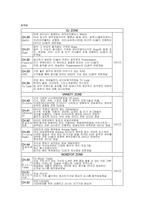 [방송영상산업] TU미디어 분석-8