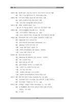 TG삼보의 마케팅 실패 사례-5