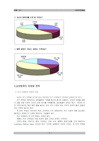 TG삼보의 마케팅 실패 사례-9