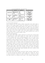 귀족마케팅 레포트-9