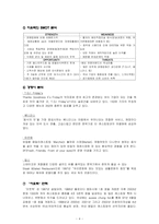 [서비스경영] 아웃백 스테이크하우스(Outback Steak House) 서비스 품질 분석-4