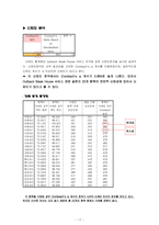 [서비스경영] 아웃백 스테이크하우스(Outback Steak House) 서비스 품질 분석-17