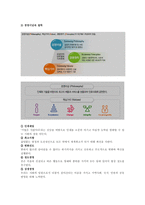 [서비스경영론] 삼성전자 서비스 센터-5