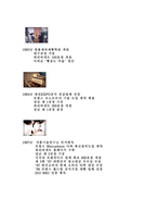 파리바게트 레포트-4