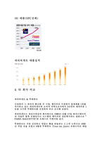 파리바게트 레포트-13