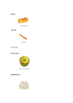 파리바게트 레포트-20