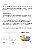 [사업계획서] RFID 애완동물 산업-6