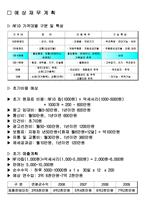 [사업계획서] RFID 애완동물 산업-10