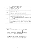 하이마트 마케팅전략-5