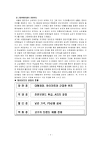 하이마트 마케팅전략-7