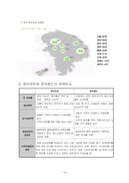 하이마트 마케팅전략-10