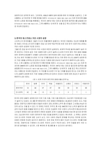 [마케팅] 스타벅스 Starbucks의 한국 진출 전략-3
