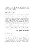 한국 게임산업 레포트-19