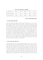 한국 게임산업 레포트-20
