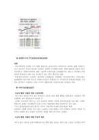 자유무역협정(FTA)이 자동차 산업에 미치는 영향-9