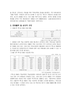 [서비스경영] 리츠칼튼호텔의 서비스전략-5