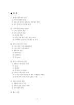 [유통관리] 드럭스토어(Drug Store)-2