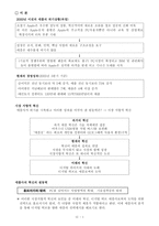 [사례분석] 애플의 전략-3