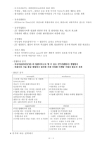 [사례분석] 애플의 전략-8