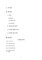 미샤의 마케팅 분석-2