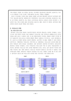 풀무원 아웃소싱 전략-11
