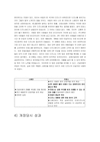 [마케팅실패사례] 디즈니 랜드 해외 진출 실패-5