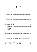 [마케팅전략] 마리프랑스 기업분석 및 현재진행 마케팅 사례-2