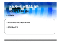 [국제경영론] 노키아 경영전략 사례-4