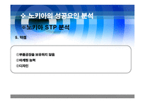 [국제경영론] 노키아 경영전략 사례-7