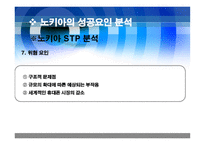 [국제경영론] 노키아 경영전략 사례-9