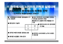 [국제경영론] 노키아 경영전략 사례-11