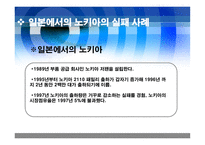 [국제경영론] 노키아 경영전략 사례-20
