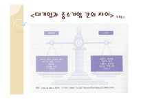 [경영조직] 조직의 성장과 쇠퇴-7