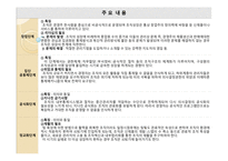 [경영조직] 조직의 성장과 쇠퇴-19