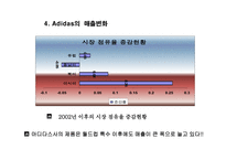 [광고론] 아디다스 광고분석-10