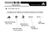 [광고론] 아디다스 광고분석-15