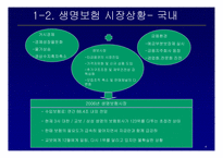 [광고론] 삼성생명 광고분석-4