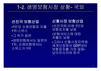 [광고론] 삼성생명 광고분석-6