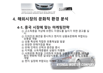 [국제경영전략] 현대자동차의 중국진출-19