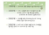 [국제경영] 글로벌기업(나이키)의 소싱전략-6