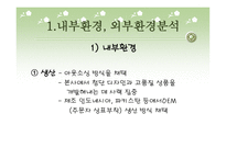 [국제경영] 글로벌기업(나이키)의 소싱전략-11