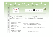 [국제경영] 글로벌기업(나이키)의 소싱전략-17