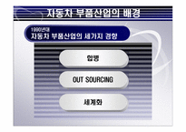 [국제경영론] MERIDIAN MAGNESIUM의 국제 기술 이전-3