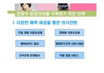 [글로벌경영] CJ 엔터테인먼트 & CJ CGV 국제경영전략-10
