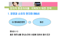 [글로벌경영] CJ 엔터테인먼트 & CJ CGV 국제경영전략-14